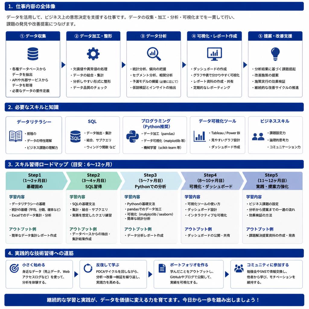 5. 施工業務のご紹介