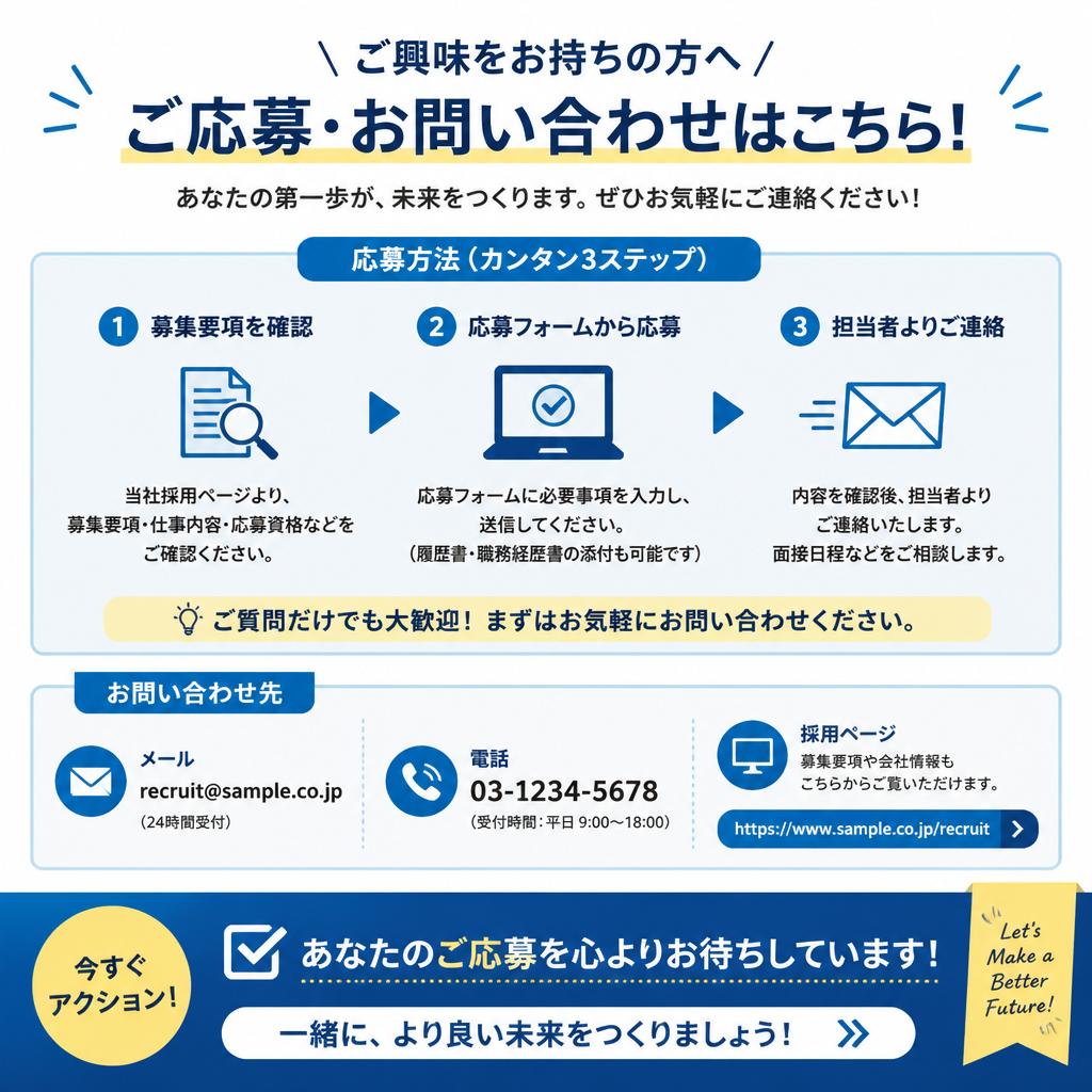 7. お問い合わせ・応募方法