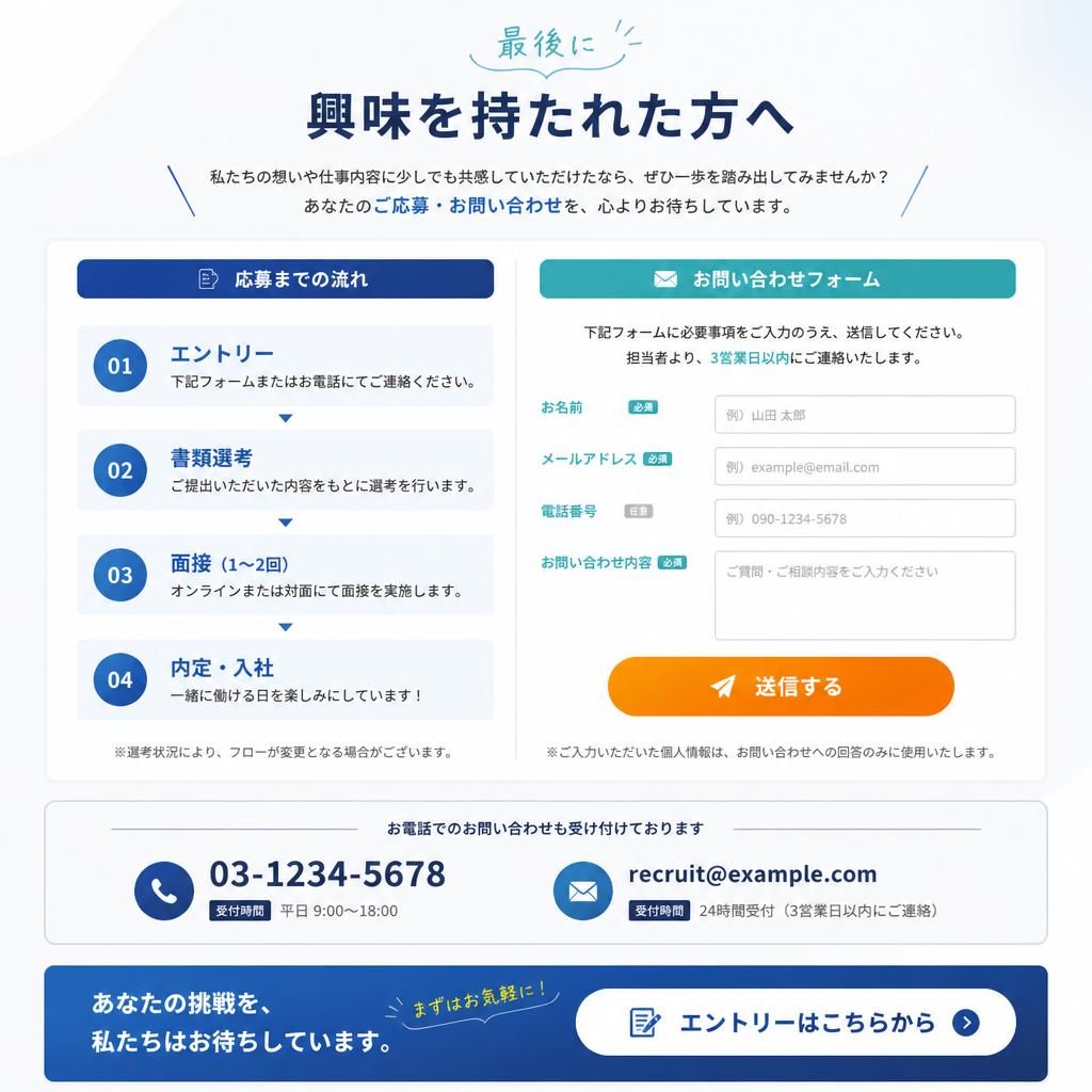 7. お問い合わせ・応募フォーム