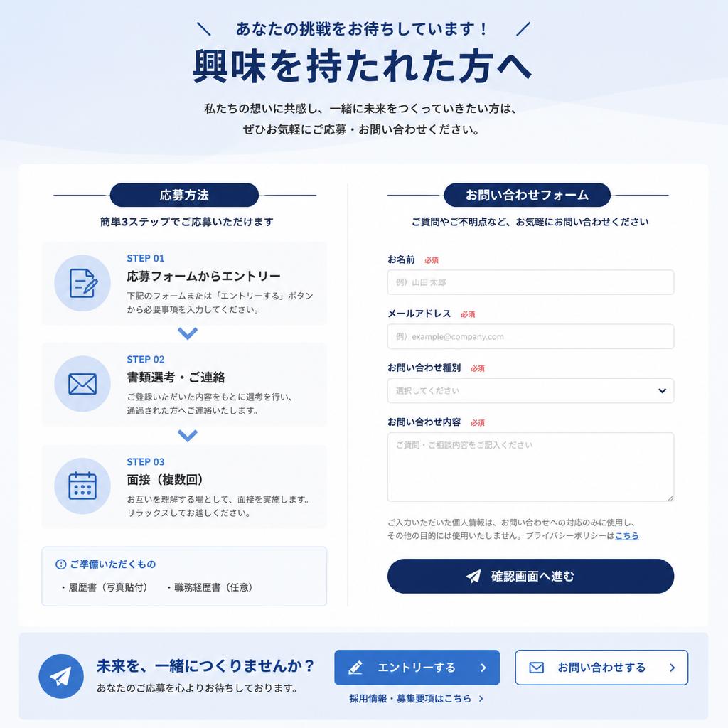 7. お問い合わせ・応募フォーム