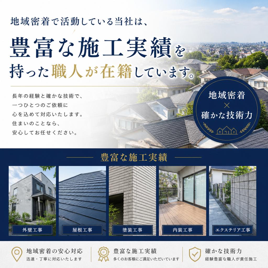 実績あるプロフェッショナル集団