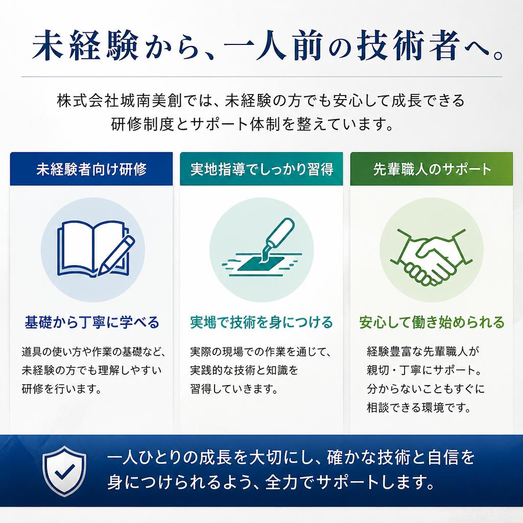 未経験者でも安心なサポート体制