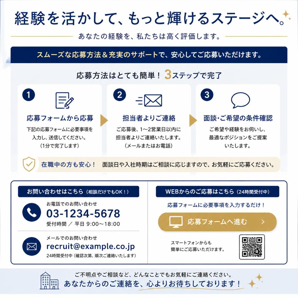 今すぐお問い合わせを！