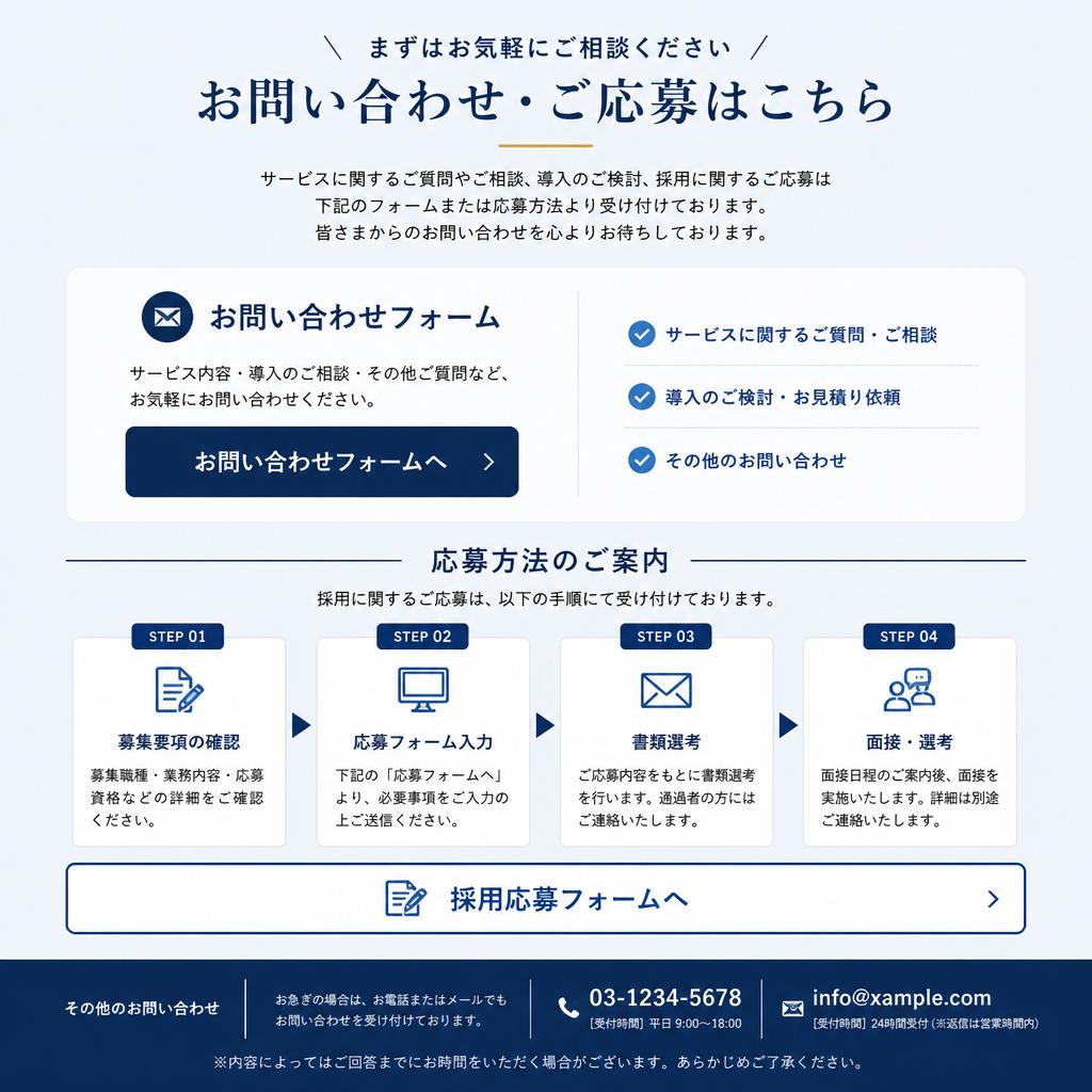 お問い合わせ・応募方法