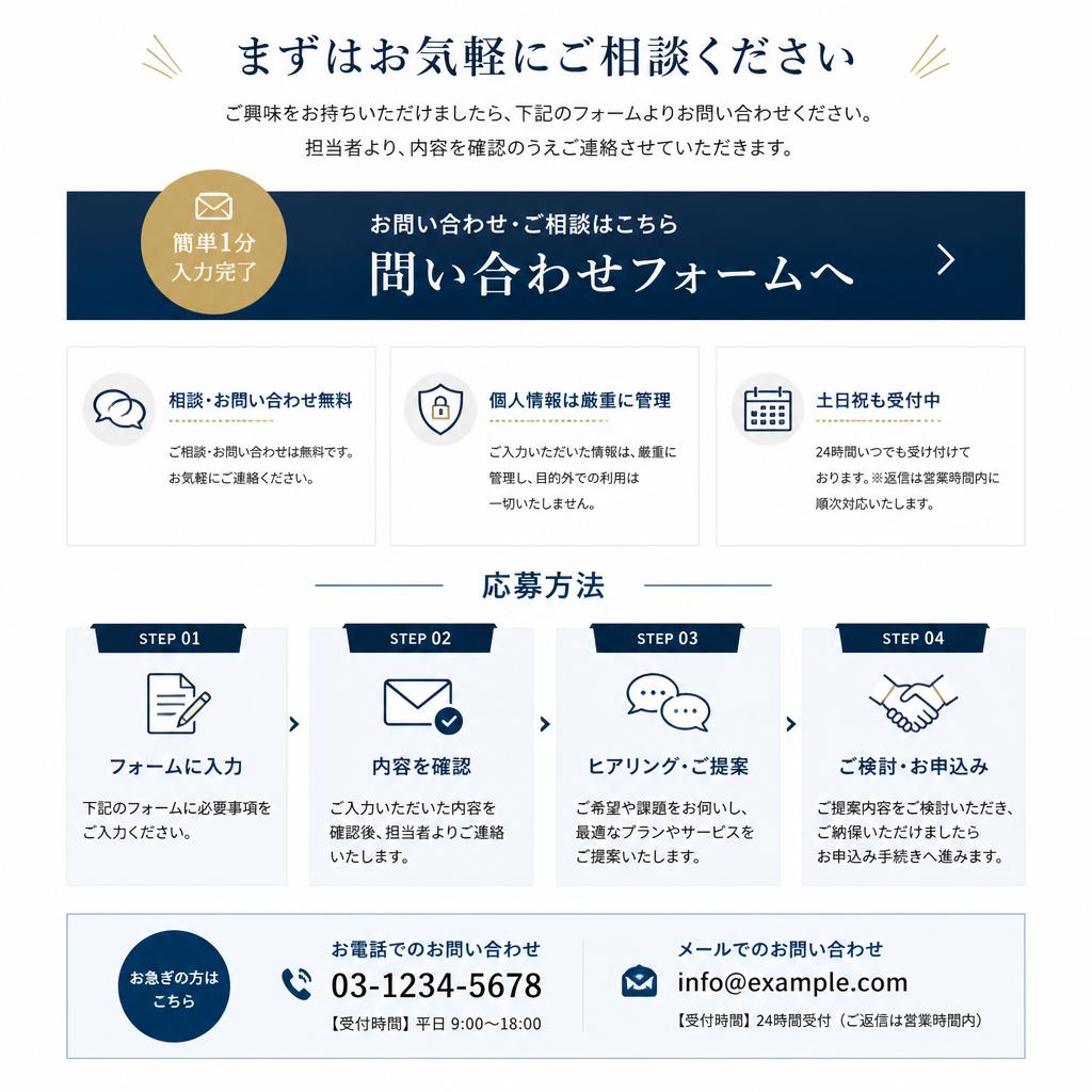 お問い合わせ・応募方法