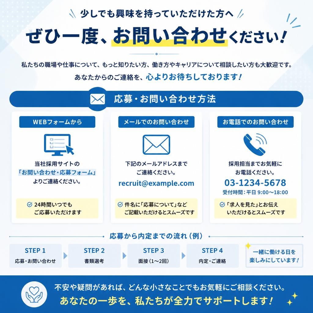 7. 今すぐ応募を！