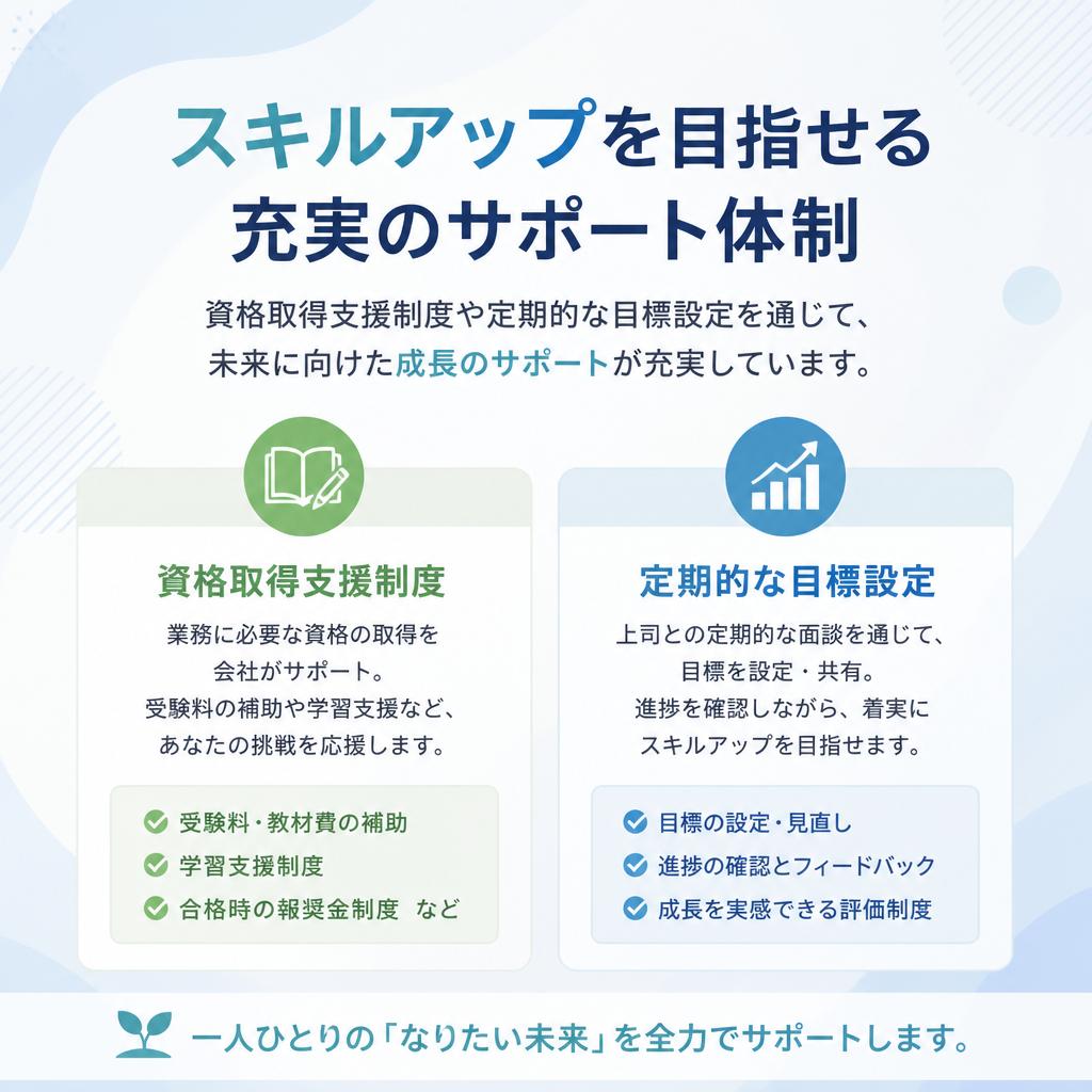 キャリアアップ支援