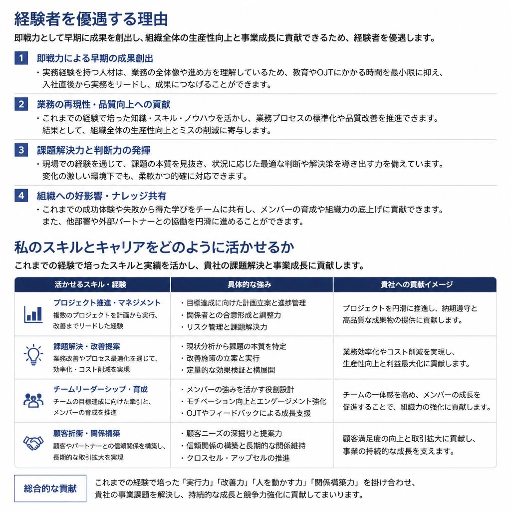 経験者優遇の理由とは？