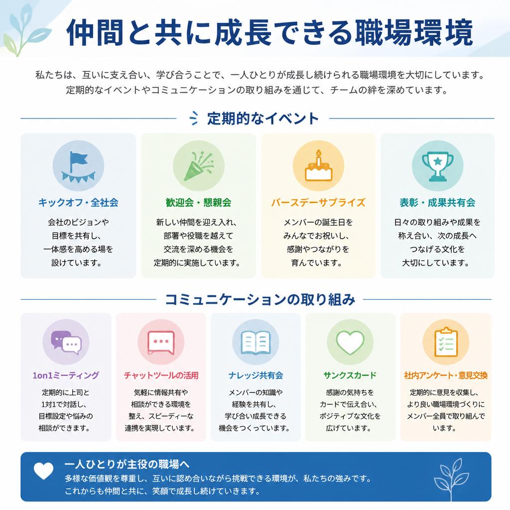 チームワークを大切に