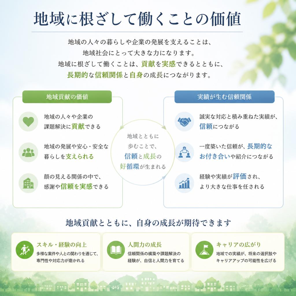 地域密着型の働き方