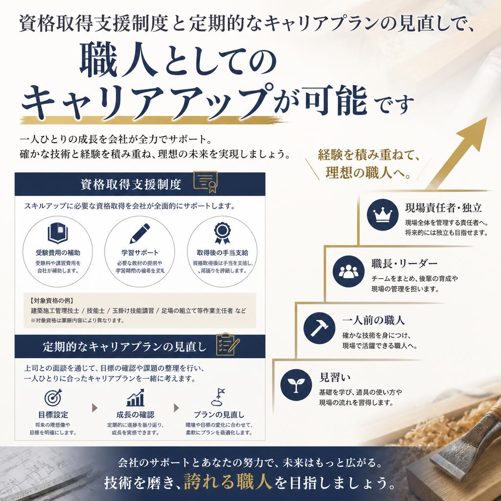 安心のキャリアアップ支援