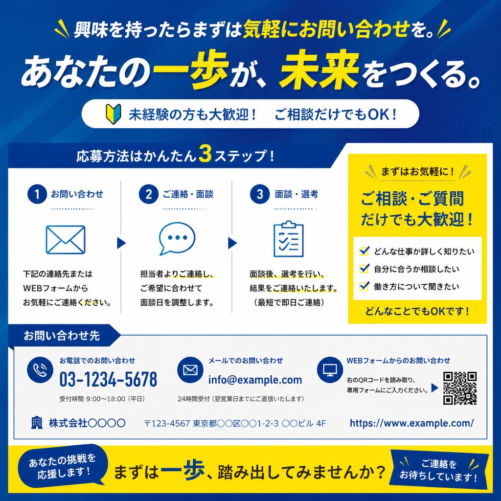 今すぐ応募しよう！