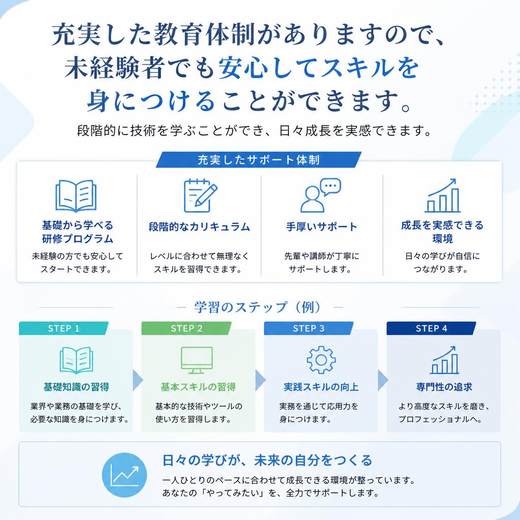 未経験者歓迎の教育体制