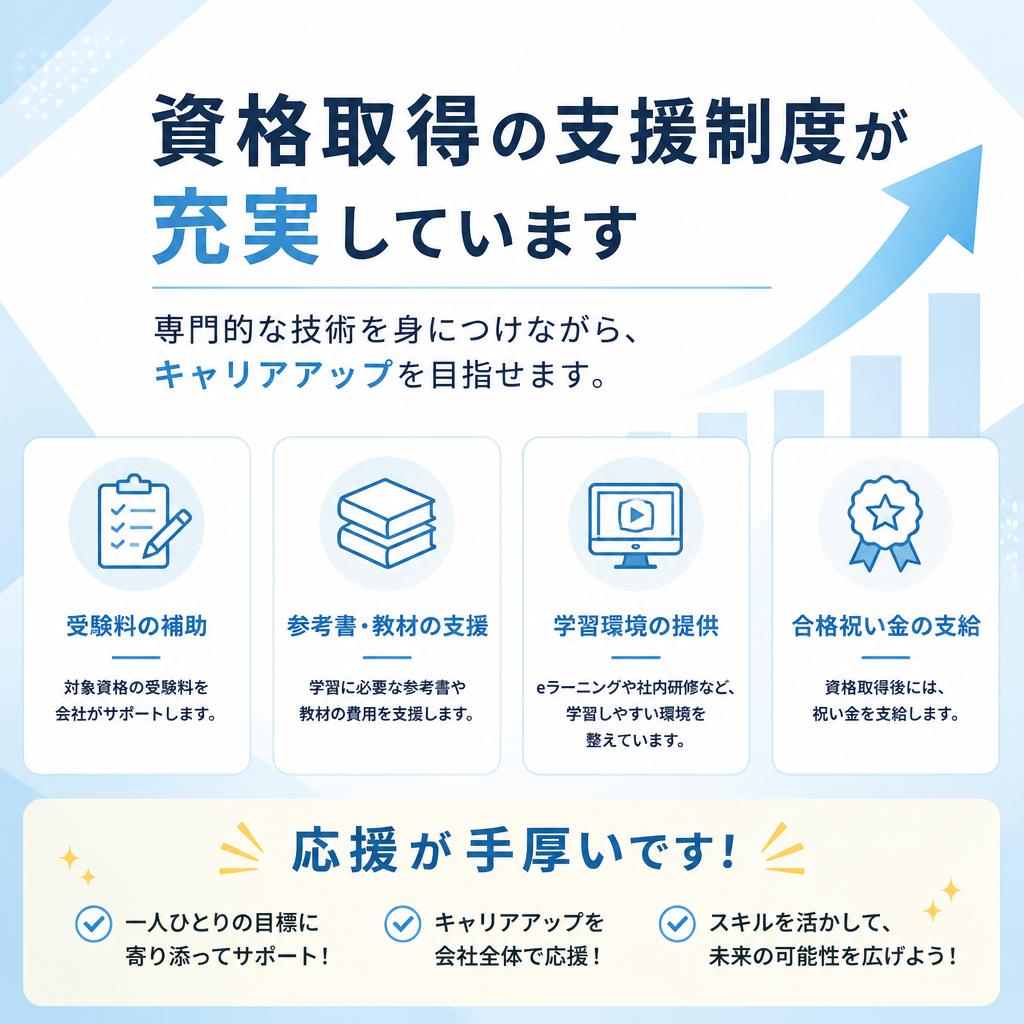 資格取得支援制度