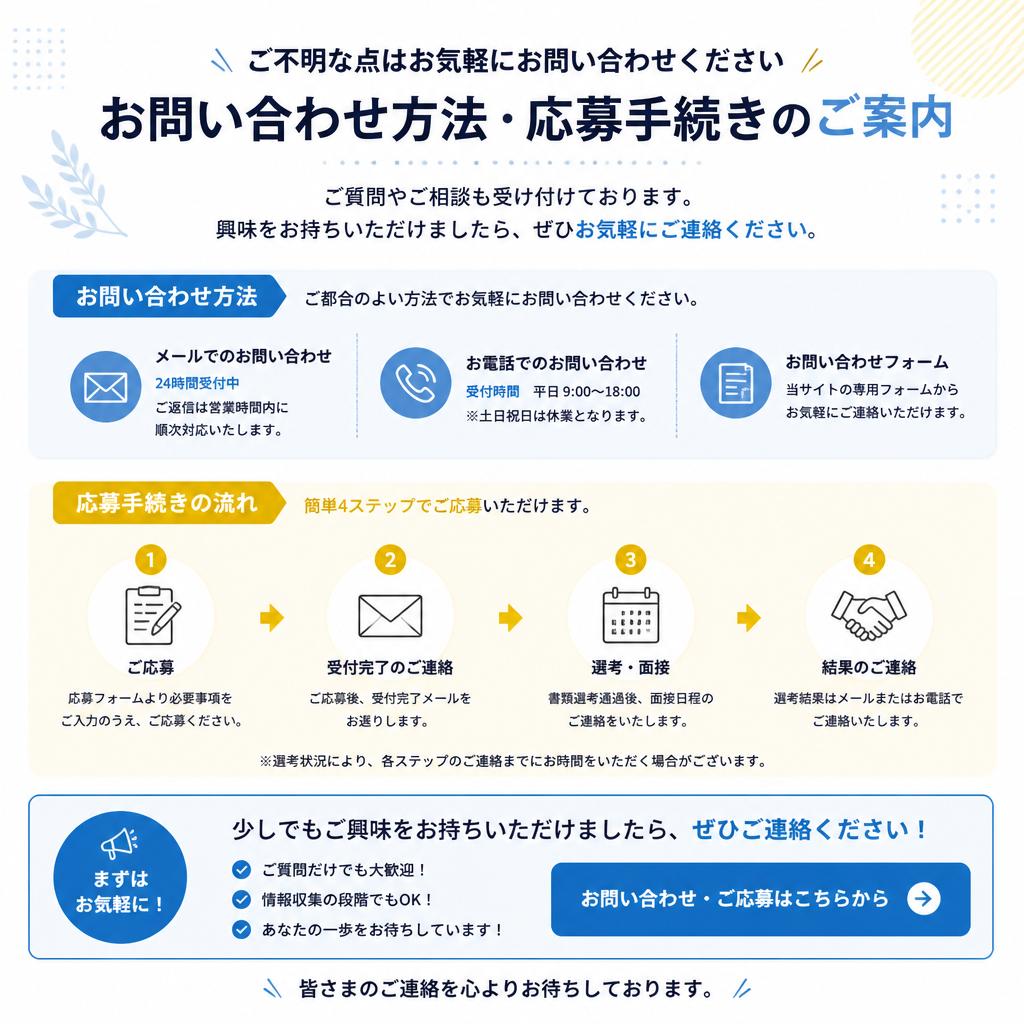 今すぐ応募しよう！