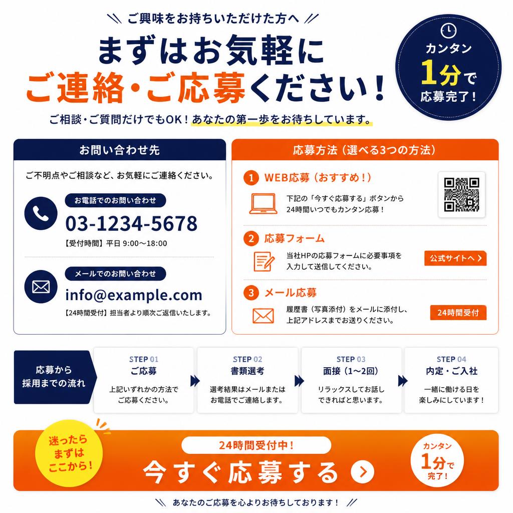 今すぐ応募しよう！