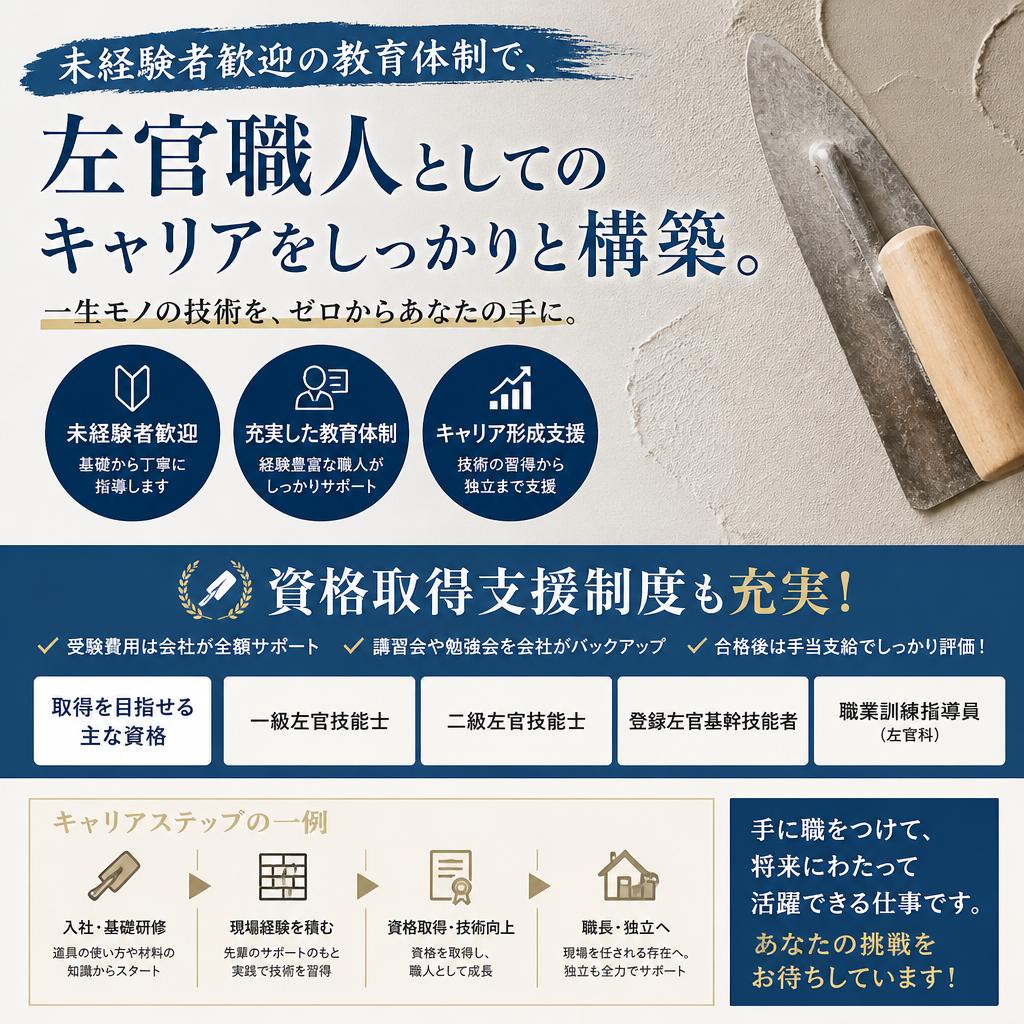 キャリア構築の第一歩