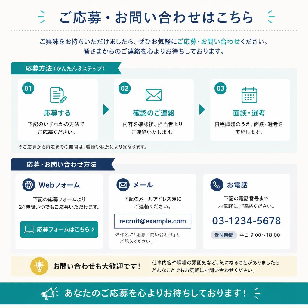 お問い合わせ・応募のご案内