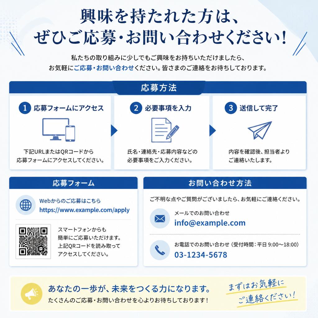 お問い合わせ・応募のご案内
