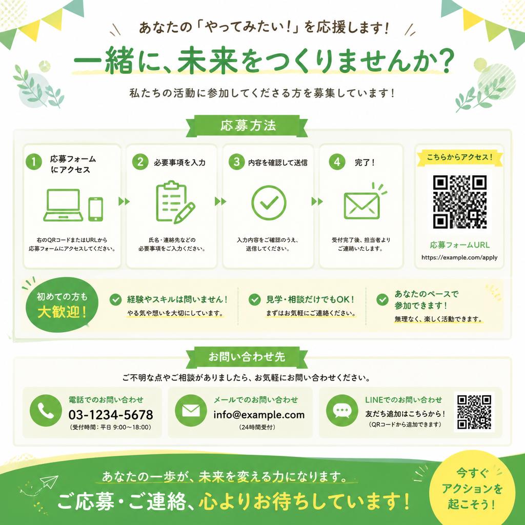 7. お問い合わせ・応募の流れ
