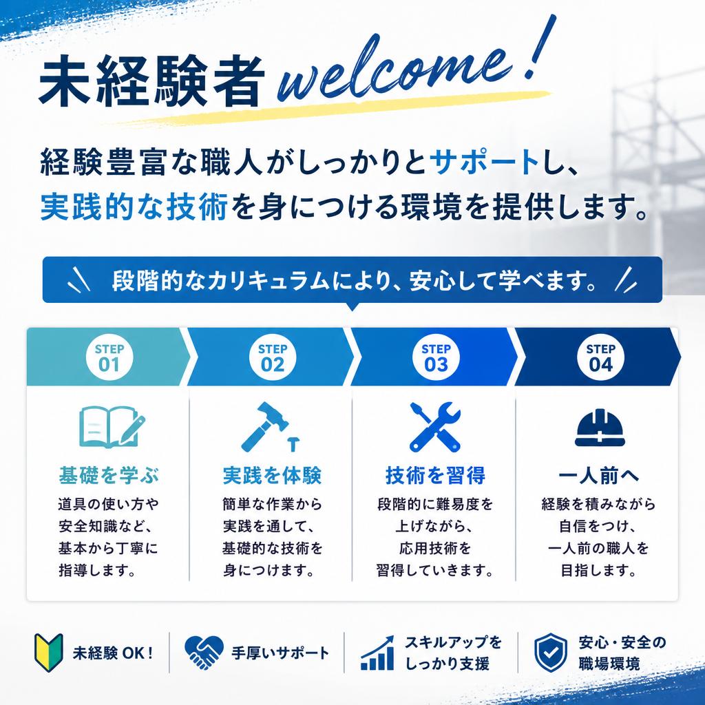 充実した教育体制で成長をサポート