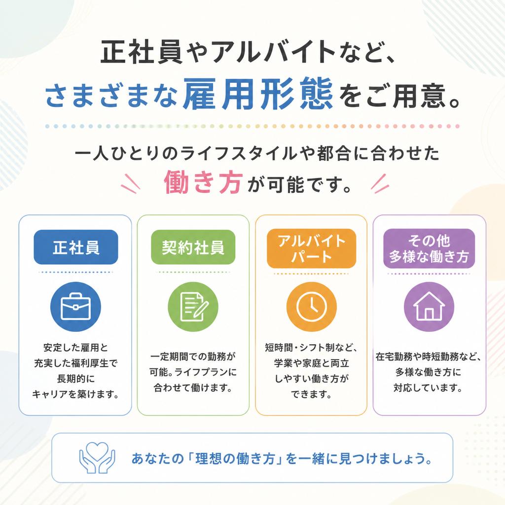 多様な雇用条件