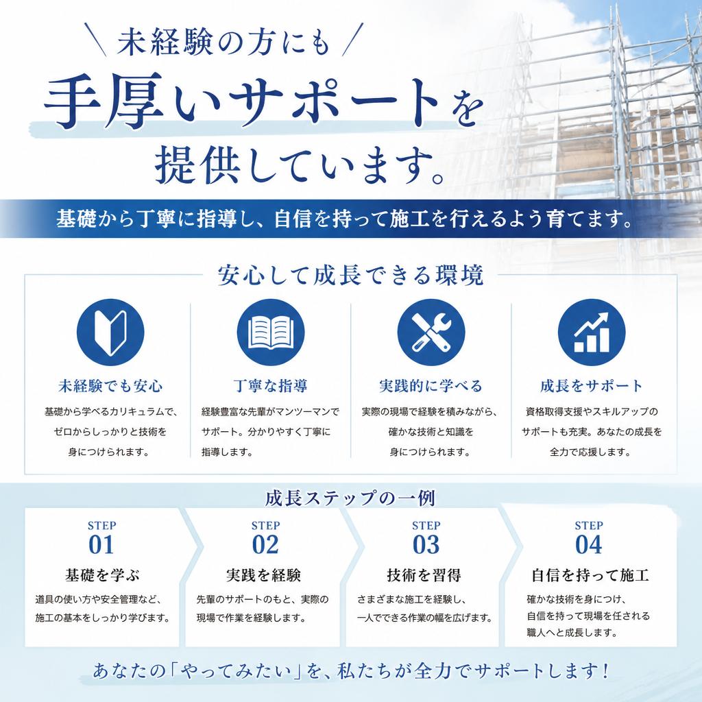 未経験者歓迎！充実したサポート体制